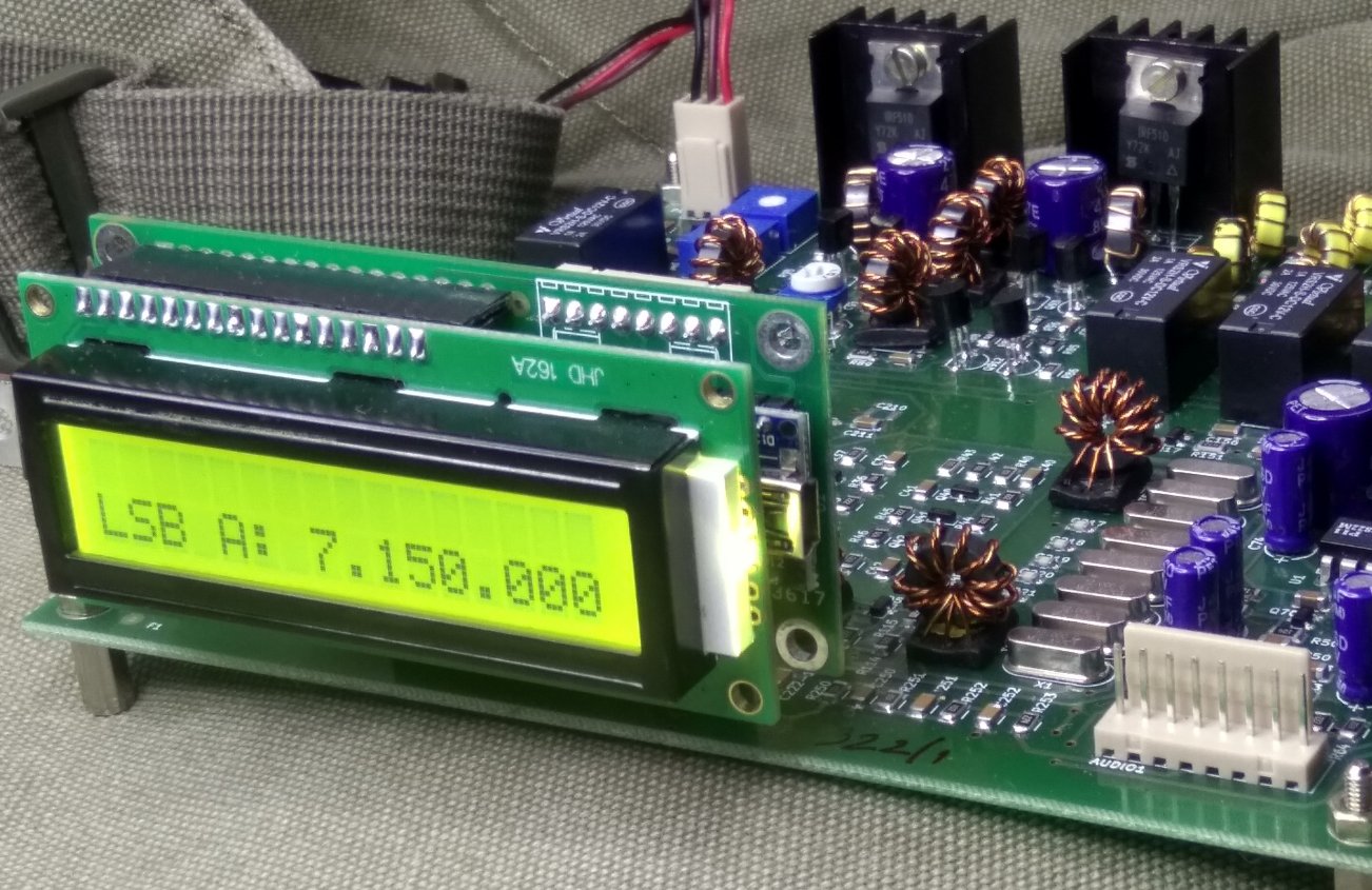 HF SIGNALS
